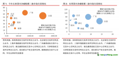 国内碳交易成交量降超70%，欧盟碳期货均价下跌4.21%——碳交易周报（2022.7.4-2022.7.10）