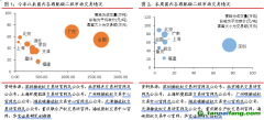 北京试点CCER价格突破80元，欧盟碳价跌回90欧元水平——碳交易周报（2022.8.22-2022.8.28）