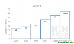 碳市场研究 | 德国居然叫停碳市场碳价增长！德国碳市场到底是什么？