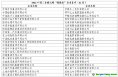 上海环交所助力企业碳达峰