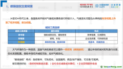 碳税还是碳交易？几种减排方式对比