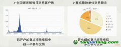 全国碳市场运行两年成交额破110亿元：稳中有进