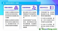 毕马威发布2023中国碳金融白皮书：“碳资产”管理需求增加 从三方面进行制度创新