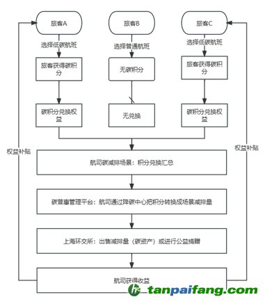 顾胜勤供图