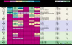 复旦大学团队发表关于造纸行业净零排放研究成果