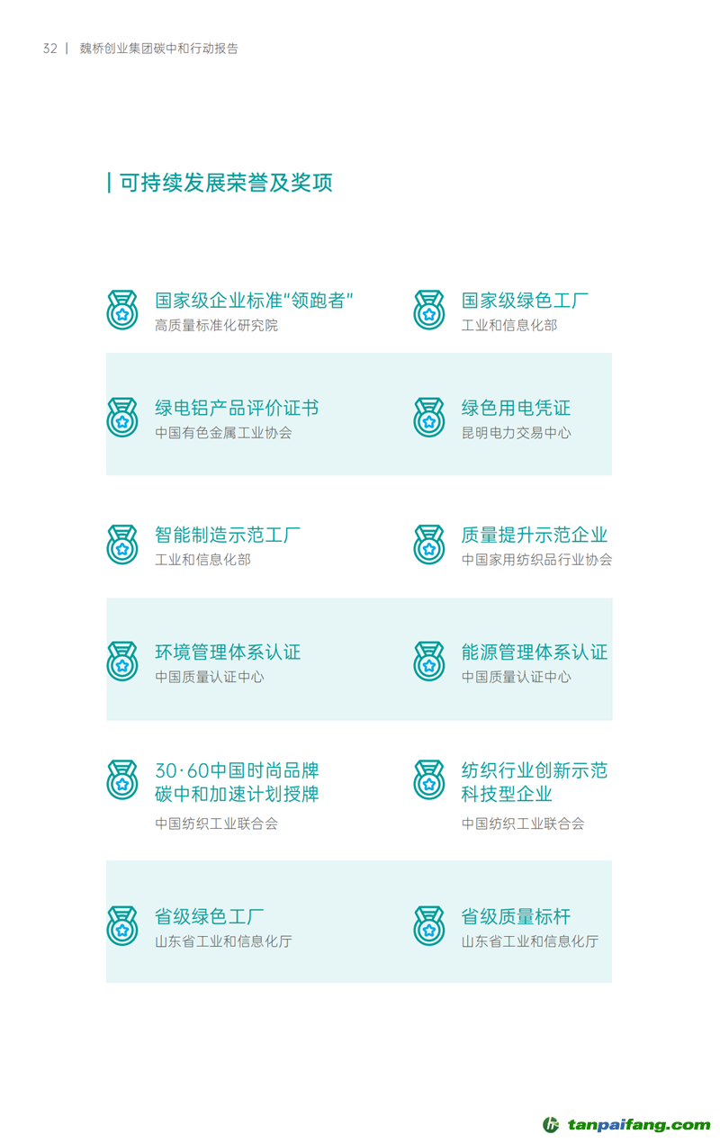 《魏桥创业集团碳中和行动报告》发布
