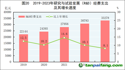 图片20