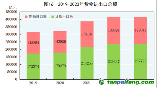 图片16