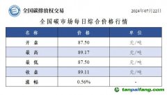 今日碳价：全国碳市场每日综合价格行情及成交信息20240722