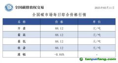 今日碳价：全国碳市场每日综合价格行情及成交信息20250313