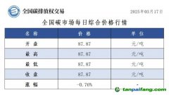 今日碳价：全国碳市场每日综合价格行情及成交信息20250317