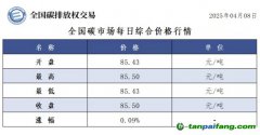 今日碳价：【CEA】全国碳市场每日综合价格行情及成交信息20250408