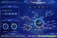 龙源电力碳资产公司自主研发的“碳排放数据区块链上链存证系统”顺利通过科技成果鉴定