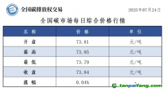 今日碳价：【CEA】全国碳市场每日综合价格行情及成交信息20250724