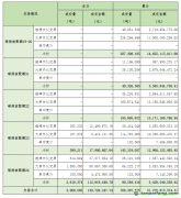 2025年10月30日全国碳排放权交易市场清结算信息日报