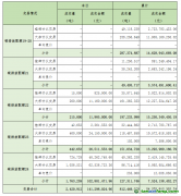 2025年11月26日全国碳排放权交易市场清结算信息日报