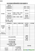 关于公开征求《甘肃省固定资产投资项目节能审查和碳排放评价实施办法（征求意见稿）》意见建议的公告