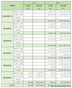 2026年1月12日全国碳排放权交易市场清结算信息日报