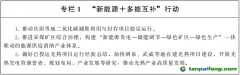 【甘政发〔2026〕24号】甘肃省人民政府关于印发甘肃省“新能源+”行动实施方案的通知