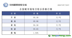 今日碳价：【CEA】全国碳排放权交易市场每日综合价格行情及成交信息20260729