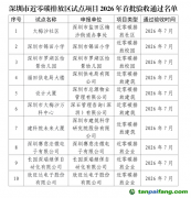 深圳市生态环境局关于公布深圳市近零碳排放区试点项目2026年首批验收通过名单的通知
