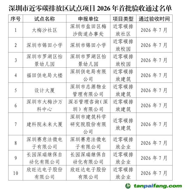 微信图片_20260731150734_206_137.png