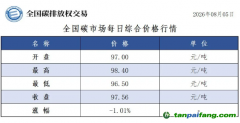 今日碳价：【CEA】全国碳市场每日综合价格行情及成交信息20260805