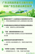 广东首例碳交易纠纷案判了！法院：不侵权