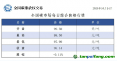 今日碳价：【CEA】全国碳市场每日综合价格行情及成交信息20261014
