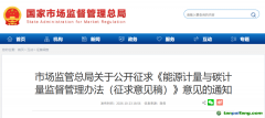 最高罚款5万！市场监管总局《能源计量与碳计量监督管理办法》公开征求意见